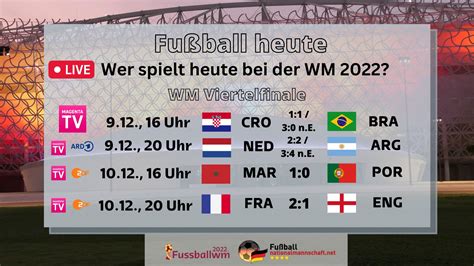 WM 2022 Viertelfinale - Spielplan - Die Fußball Weltmeisterschaft 2022