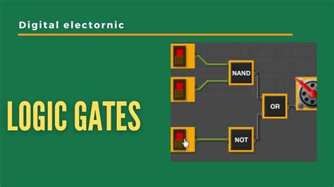 Logic Gates In Digital Electronic Youtube