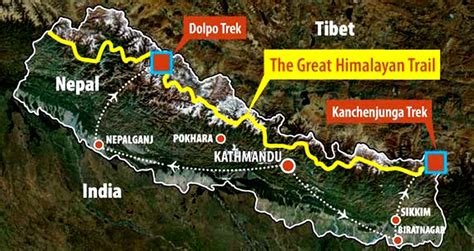 The Great Himalaya Trail Nepal Opportunities And Challenges