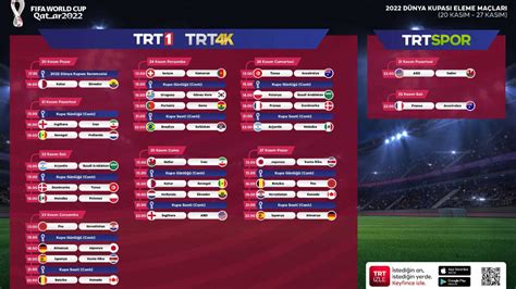 2022 Dünya Kupası canlı izle TRT 1 Frekans Ayarlaması Nasıl Yapılır