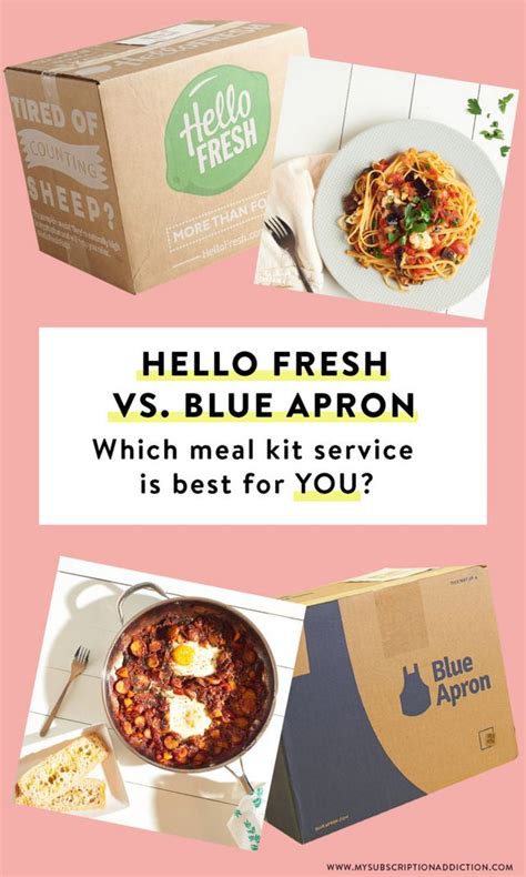 Hello Fresh Vs Blue Apron Whats The Real Difference My