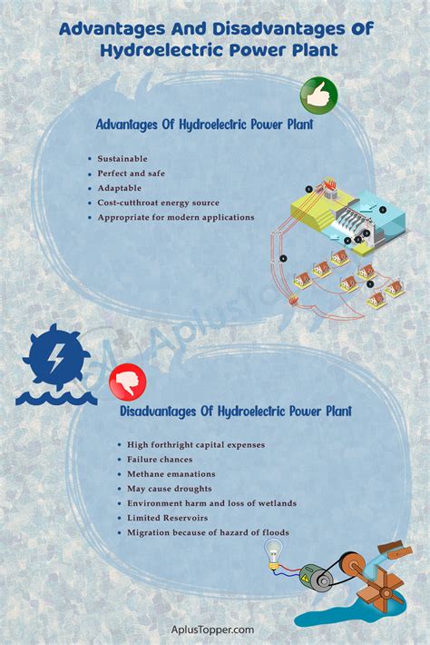 Advantages And Disadvantages Of Hydroelectric Power Plant What Is