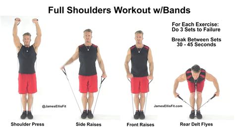 It is simple and effective, includes all back musculature and three planes of movement, you're standing, sitting, bending, laying down and uses unilateral and bilateral movements. COMPLETE Shoulders Workout using Resistance Bands - YouTube