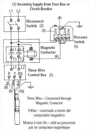 However, submersibles are known for their reliability and often perform their role 20. Wiring Diagram For 220 Volt Submersible Pump | Submersible ...