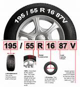 Car Tire Size Images