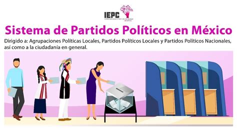 Curso Sistema de Partidos Políticos en México YouTube