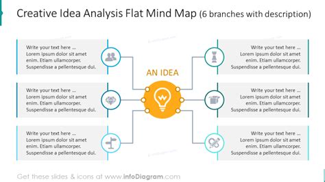 11 Creative Mind Map Diagrams Powerpoint Template Free