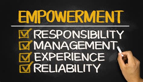 Team Empowerment In Agile Reality Or Wishful Thinking