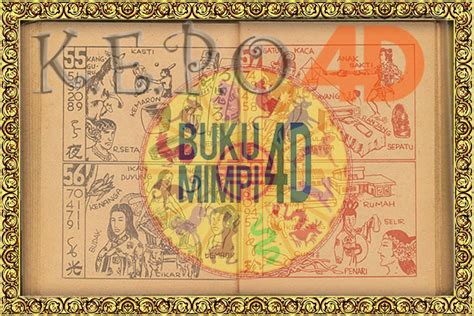 BUKU TAFSIRAN MIMPI 4 ANGKA (4D) TOGEL - Buku Mimpi