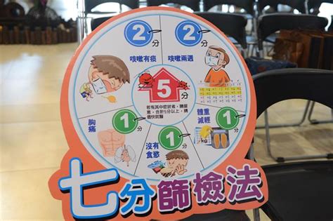 Maybe you would like to learn more about one of these? 台漁肺結核治癒率未達WHO目標 - 中時電子報