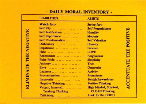 Daily Moral Inventory Cards