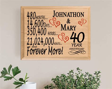 40 Year Anniversary T Sign Personalized 40th Wedding Anniversary