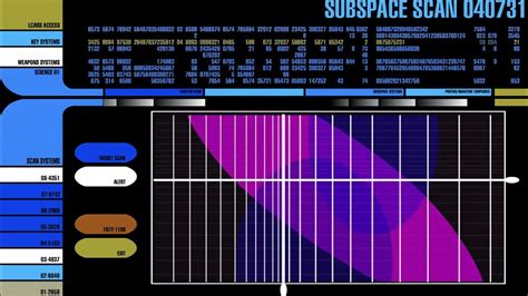 Star Trek Lcars Animations Enterprise E Subspace Scan Youtube
