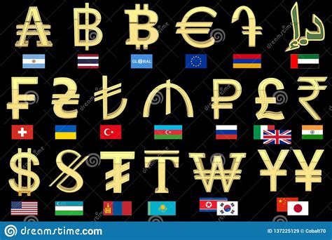 Set Of Currency Symbols Of Different Countries Of The World With Their
