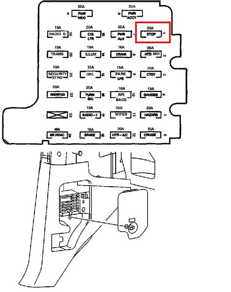 We have 29 cars for sale for gmc savana 3500 box truck, from just $10,995. Which fuse is the brake light fuse in the fuse box of a ...