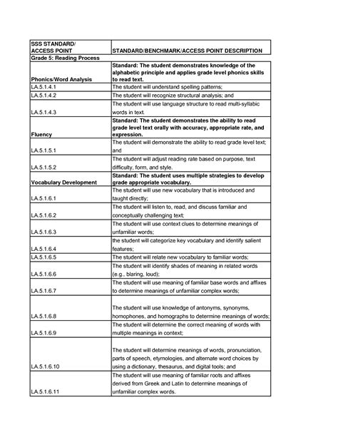 Each worksheet may consist of several pages, scroll down to the see everything. 14 Best Images of Power And Control Worksheets - Healthy ...