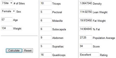 While most applicants spend 2.5 to 3 hours taking the caliper personality test. Marykaa's Fitness Log 60