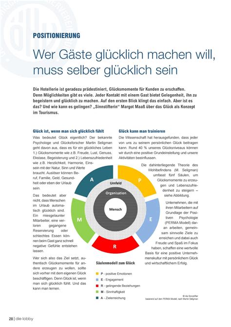 Die psyche ist nicht aus einem guss, man kann sie sich wie ein inneres parlament vorstellen. ÖHV-Mitgliederzeitschrift "die lobby" Herbst 2018 by ÖHV ...