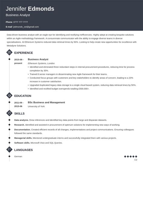 Business Analyst Cv Example And How To Write Tips