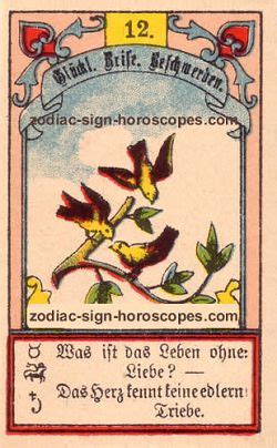 Do you want to know if your astrological sign matches that of your jules. Calculation of your February 2021 horoscope cancer