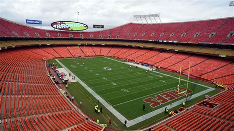 Super 8 by wyndham kansas city. Arrowhead Stadium field, and weather conditions, expected ...