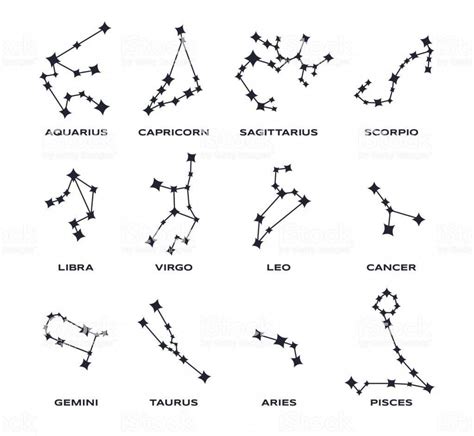 Like other zodiac signs, cancer has a special symbol that is associated with the mythology. taurus zodiac star sign #TaurusZodiacStarSignHoroscope ...