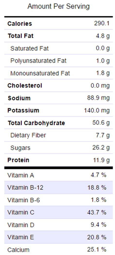 Calories 180 calories from fat 72. Quick and Easy Overnight Oats - Just~One~Donna