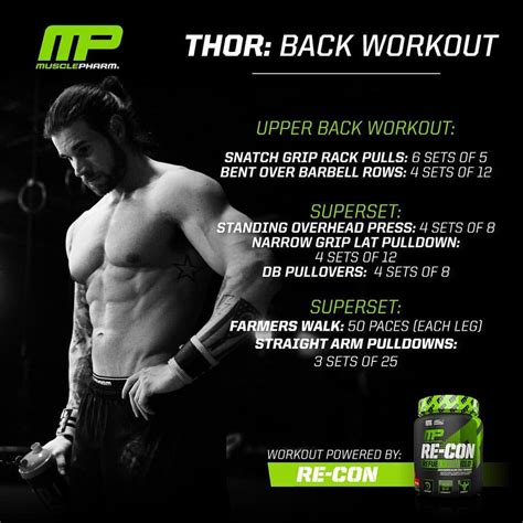 Mentions Jaime Commentaires Musclepharm Musclepharm Sur