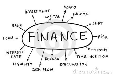 Corporate finance is the division of a large company that manages and controls financing, cash management, capital structuring and investment decisions. Finance Concept Royalty Free Stock Image - Image: 7967546