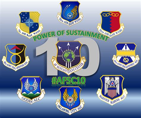 Air Force Sustainment Center Celebrates A Decade Of Service