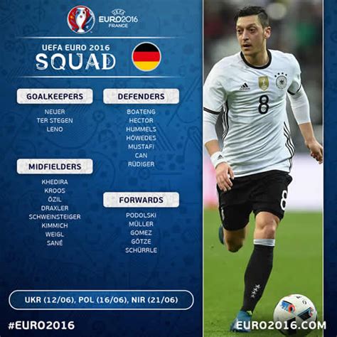 Pronostics et rapports quotidiens sur le pmu, quinté plus et bon coup du jour. Pronostic Allemagne Ukraine Euro 2016 - Foot