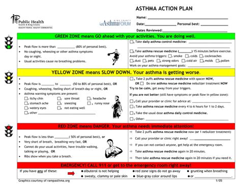 Free Printable Asthma Action Plan