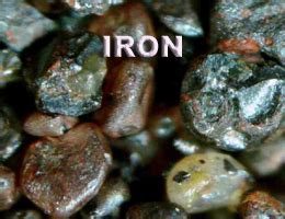 We connect your company to its true potential and protect your most valuable assets. Iron Element Properties, Transition metals Group, Periodic Table of the Elements