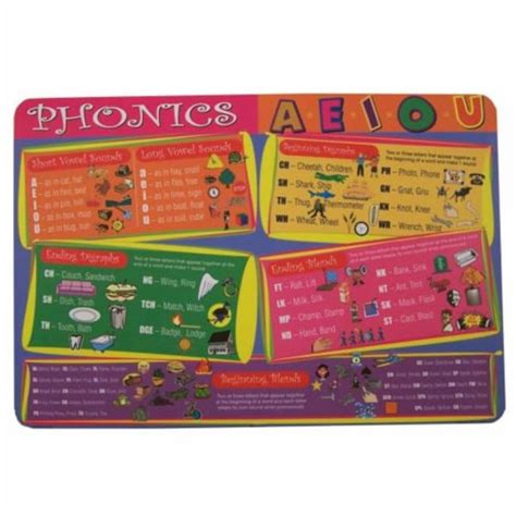 Painless Learning Pho 1 Phonics Placemat Pack Of 4 1 Kroger