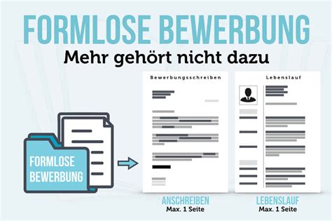 Check spelling or type a new query. Formlose Bewerbung: Tipps zum Aufbau und Schreiben ...