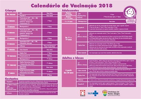 Almirante barroso, 600, praia de iracema fortaleza, ce cep: CGVS - Coord. Geral de Vigilância em Saúde