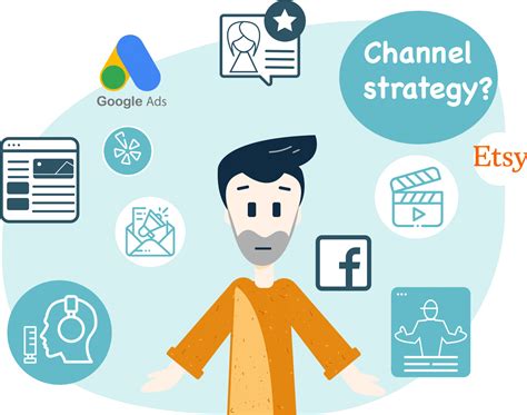 Channel Strategy For Small And Medium Business Extrabrains