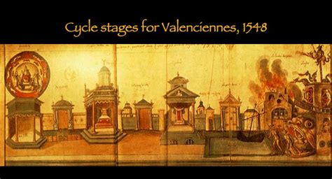 The History Of Theatre According To Dr Jack Medieval Theatre Staging