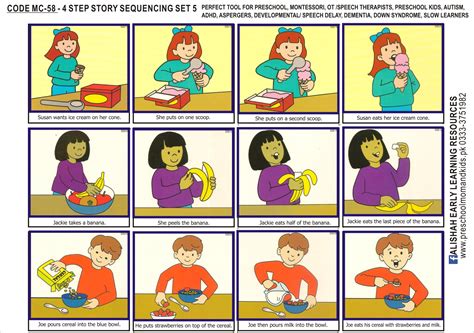 Story Sequencing 4 Scene Set 5 Pre School Mom And Kids