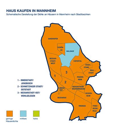 Jetzt passende häuser bei immonet finden! Haus kaufen in Mannheim - ImmobilienScout24