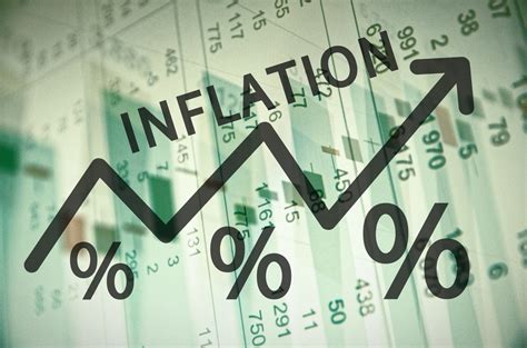 Inflation can become a headwind to valuations if it leads to expectations of fed tightening and thus higher real interest rates. What Is Inflation?