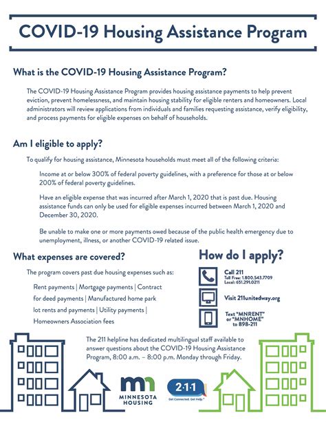 Covid 19 Housing Assistance Program West Central Minnesota