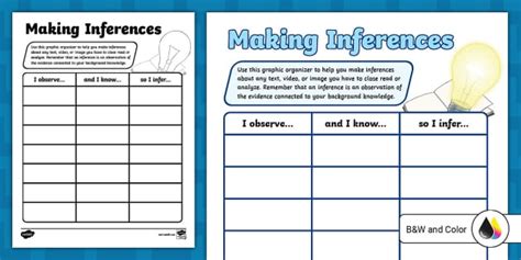 Making Inferences Graphic Organizer For 6th 8th Grade