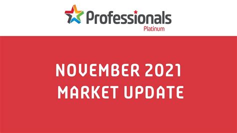 Pro Market Report November 2021 Youtube