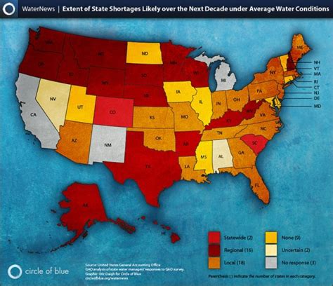Infographic Us Water Shortage Forecast — 2013 Prediction Map