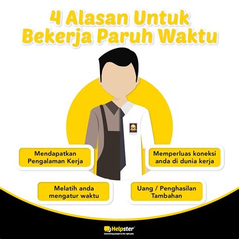 Karena banyaknya perusahaan dan juga perkantoran sehingga lowongan kerja di jakarta juga banyak, mulai dari pekerjaan tetap hingga pekerjaan part time atau paruh waktu. 4 Keuntungan Bekerja Part Time | Workmate