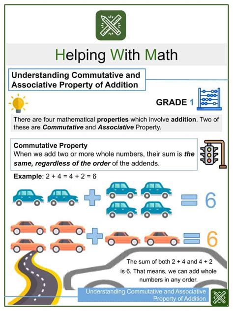 Properties Of Whole Numbers Explanation Examples Worksheet Of