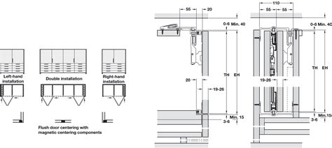 See more ideas about sliding cabinet doors, cabinet doors, cabinet. Wooden folding sliding doors, HAWA Folding Concepta 25 ...