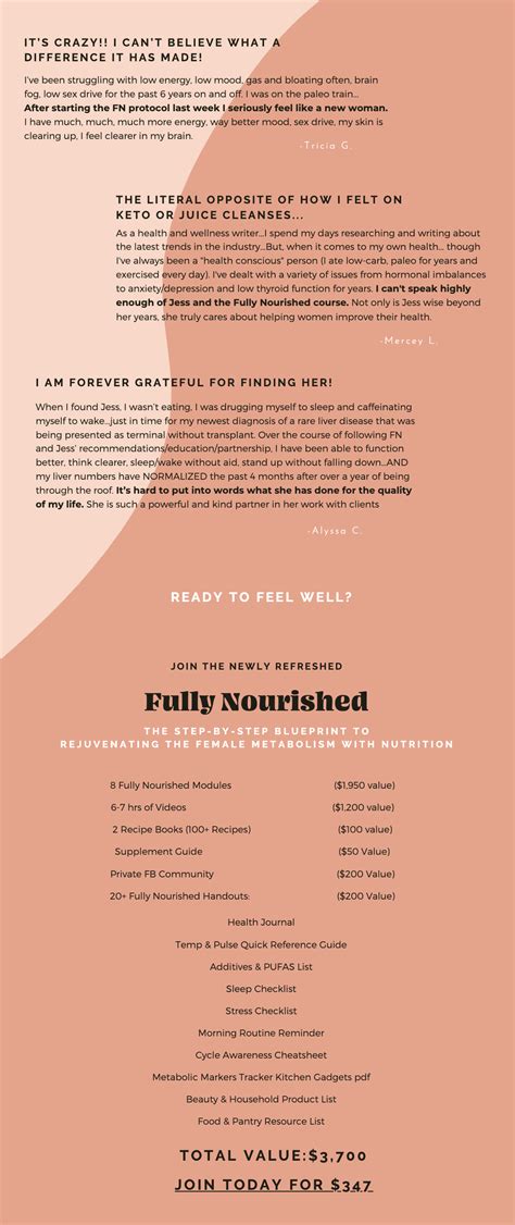 Fully Nourished Jessica Ash Wellness