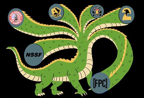 The Gun Groups Scrambling to Fill the NRA's Void Which Gun Rights